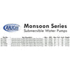 Anjon Manufacturing Monsoon Pumps