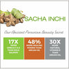 SASHAPURE Healing Shampoo with Sacha Inchi Oil - Sulfate-Free, Color Safe, Strengthens, Restores, Protects Hair, 12 fl. oz.